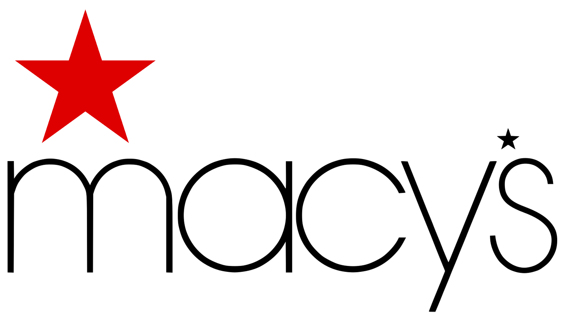 Macy's VIP Sale