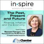 August 2022 INSPIRE: Women in Business - The Past Present and Future: Finance, Inflation and the Economy