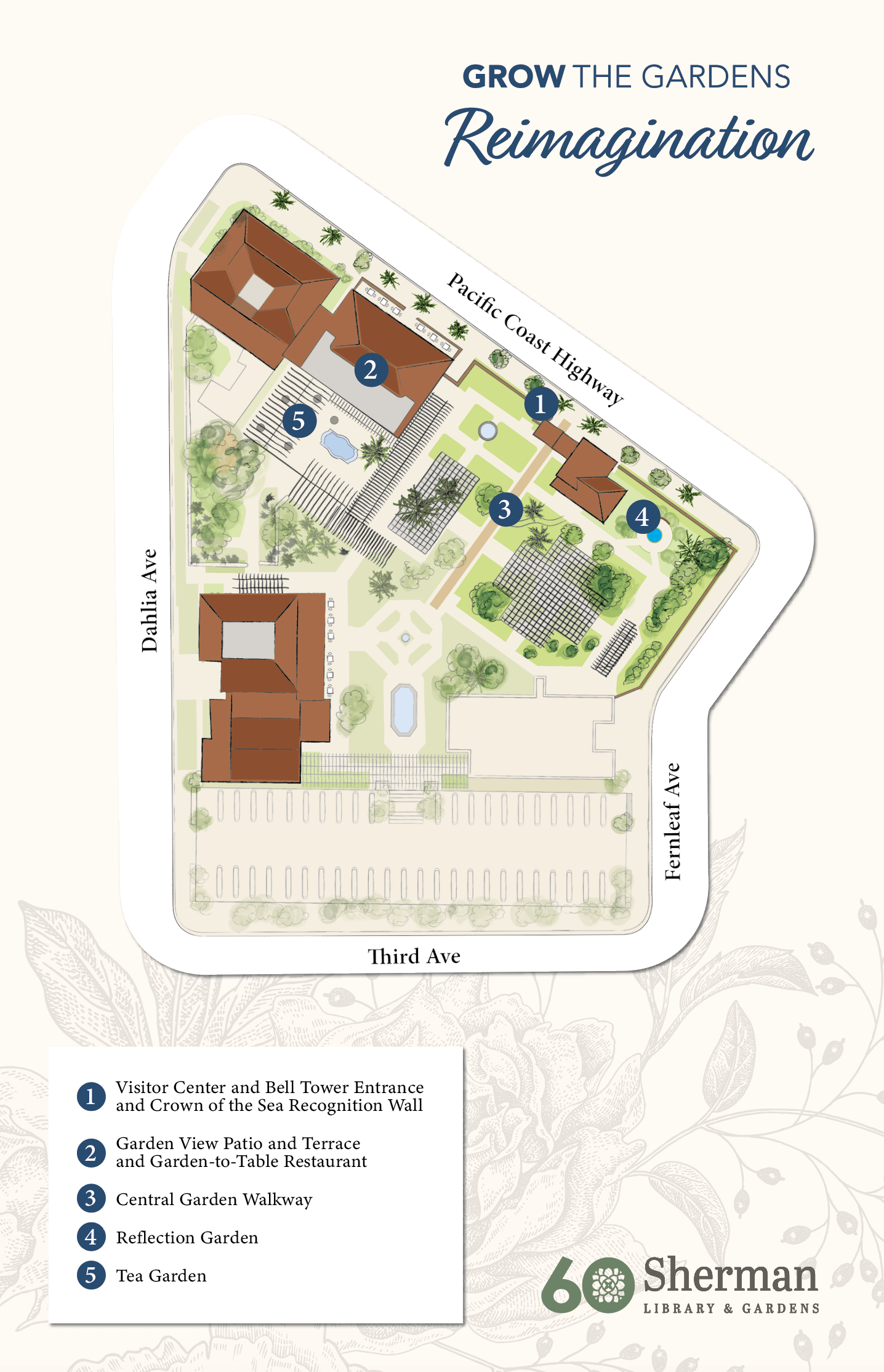 SHERMAN LIBRARY & GARDENS BREAKS GROUND ON $17 MILLION REVITALIZATION