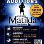 Matilda Jr. Workshop – Arts and Learning Conservatory